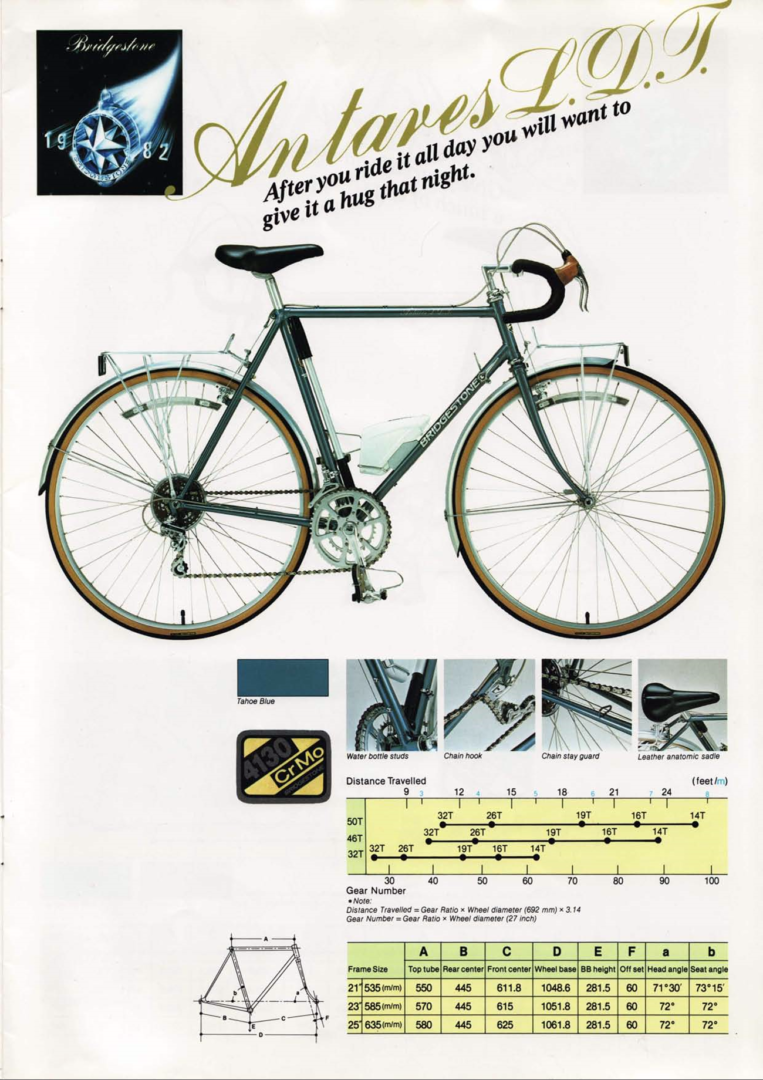 ebykr-1982-bridgestone-catalog-antares-bicycle-p5 (Bridgestone: Beyond the Dream)