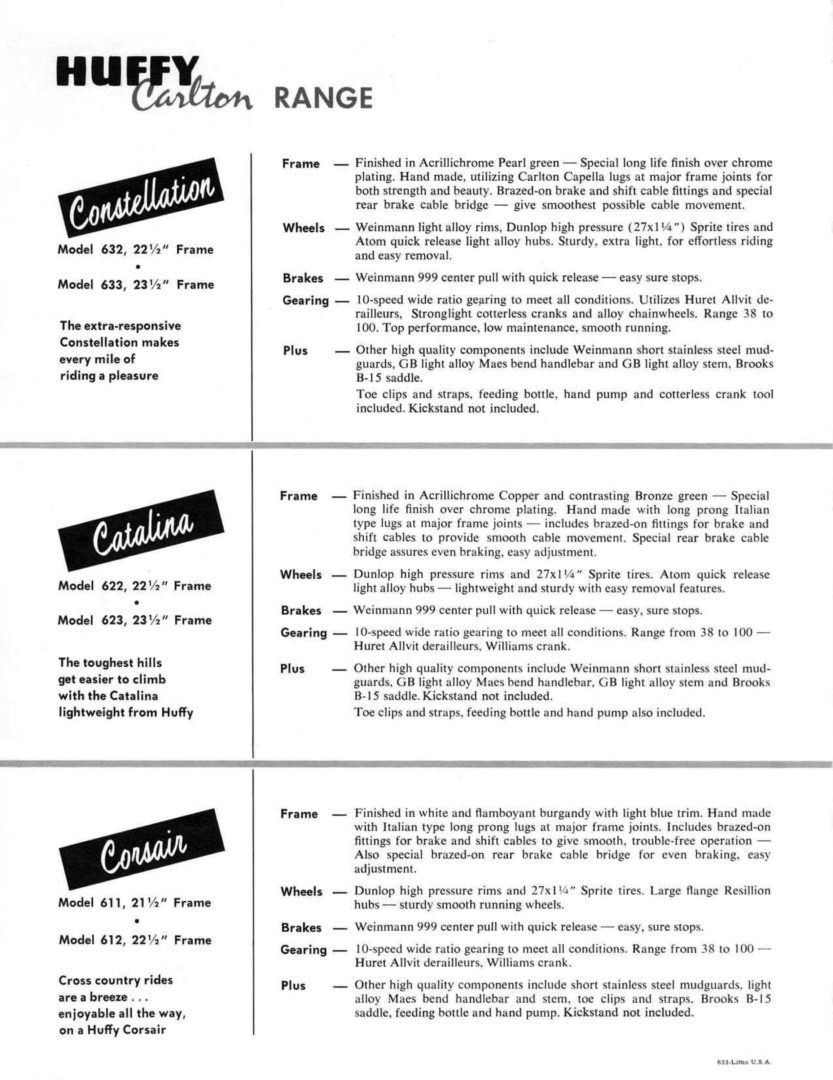 Carlton Cycles Huffy Full Model Range (Carlton Cycles: Foundation for Greatness)