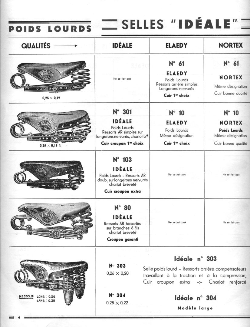 ebykr-ideale-catalog-entry3 (Model Guide: Idéale Saddles and Clips)
