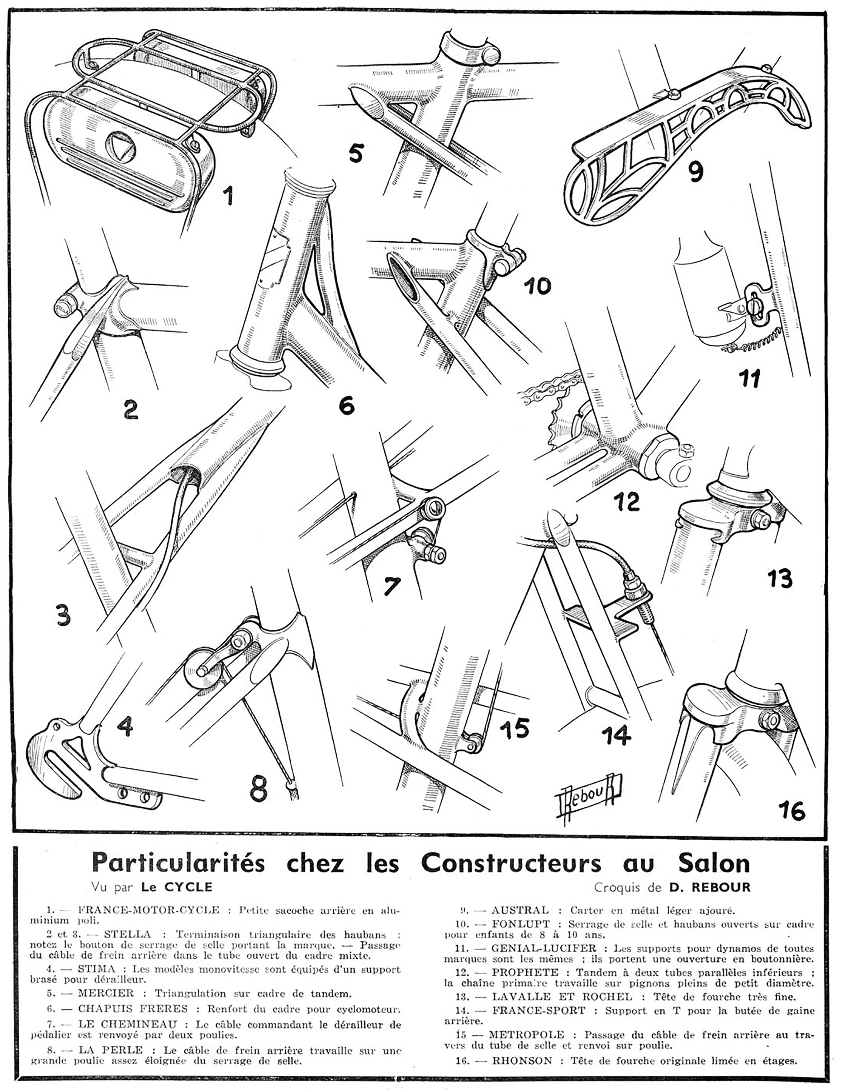Daniel Rebour Particularites chez les Constructeurs au Salon 12-1-1949
