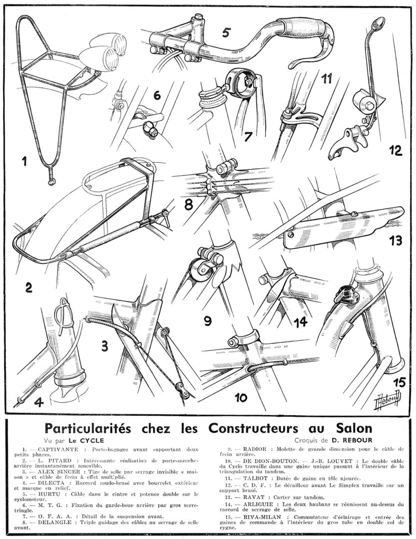 ebykr-daniel-rebour-particularites-chez-les-constructeurs-au-salon-12-4-1949 (Random Rebour: Random Bicycle Drawing by Daniel Rebour)