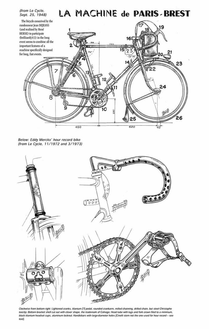 ebykr-daniel-rebour-pbp-eddy-merckx-hour-bicycles-9-25-1948 (Random Rebour: Random Bicycle Drawing by Daniel Rebour)