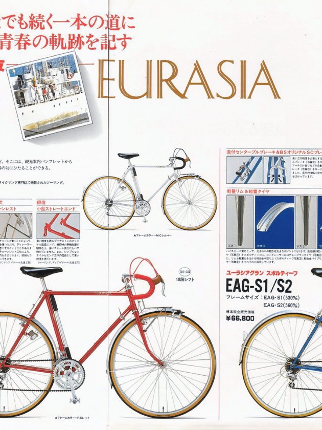 ebykr-1982-bridgestone-eurasia-eag-d1-d2-eag-s1-s2 (Bridgestone Eurasia: All-in-One Sports Bicycling System)